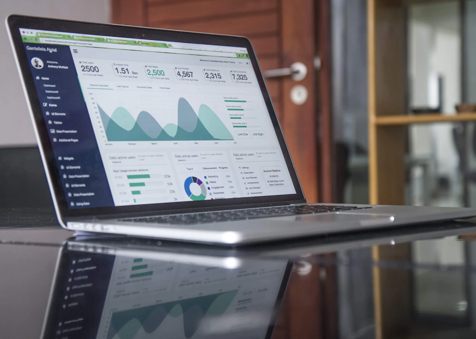 Analyse personnalisée d'un dossier sur ordinateur